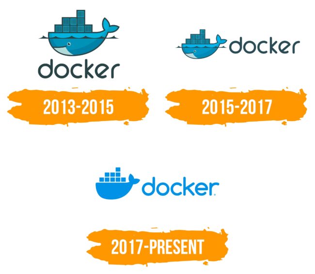 Docker Logo Histoire