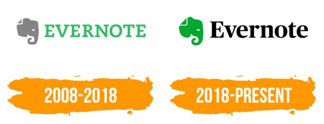 Evernote Logo Histoire