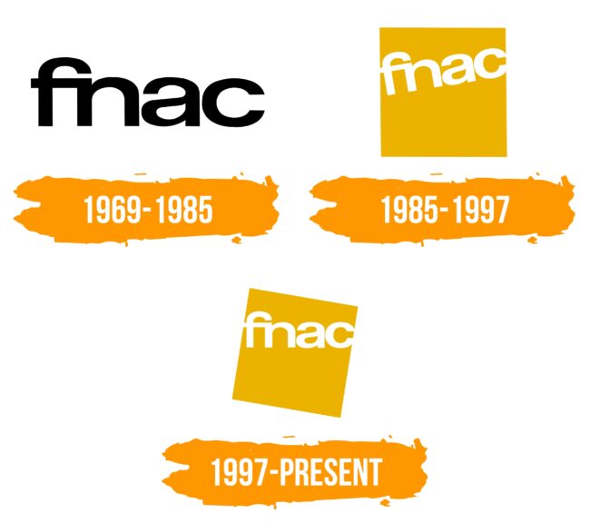 Fnac Logo Histoire