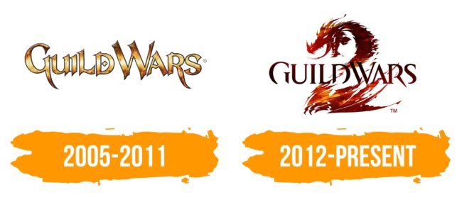 Guild Wars Logo Histoire