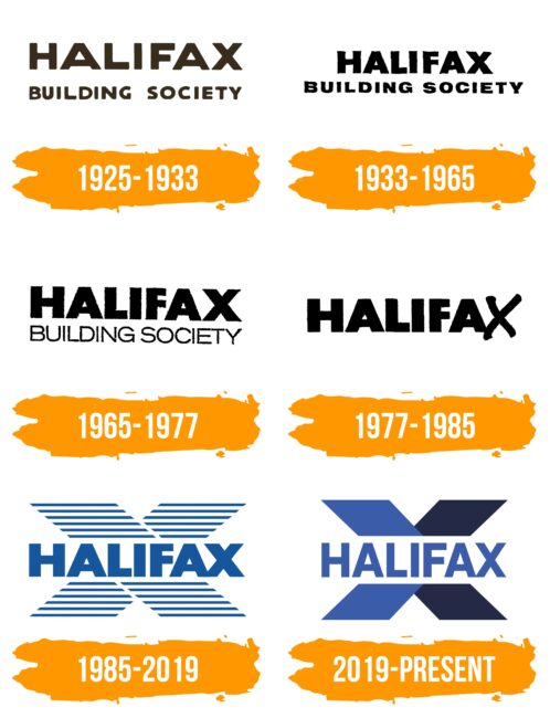 Halifax Logo Histoire