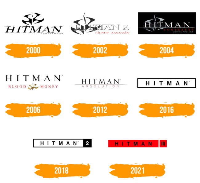 Hitman Logo Histoire