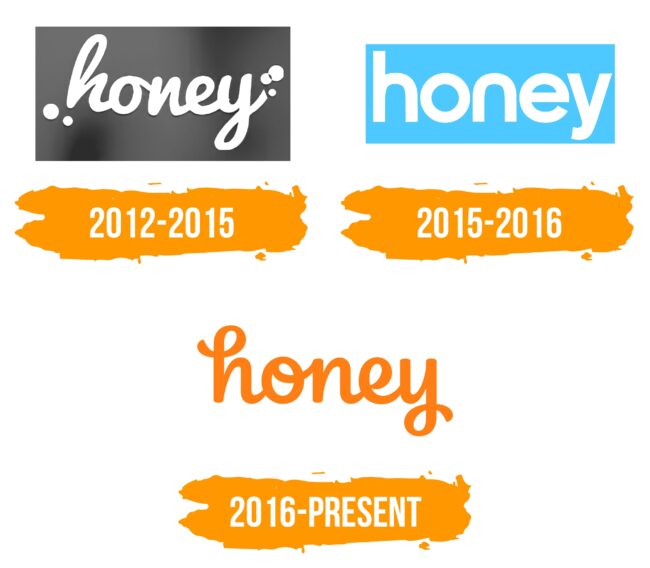 Honey Logo Histoire