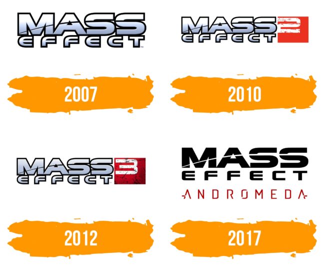 Mass Effect Logo Histoire