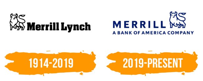 Merrill Lynch Logo Histoire