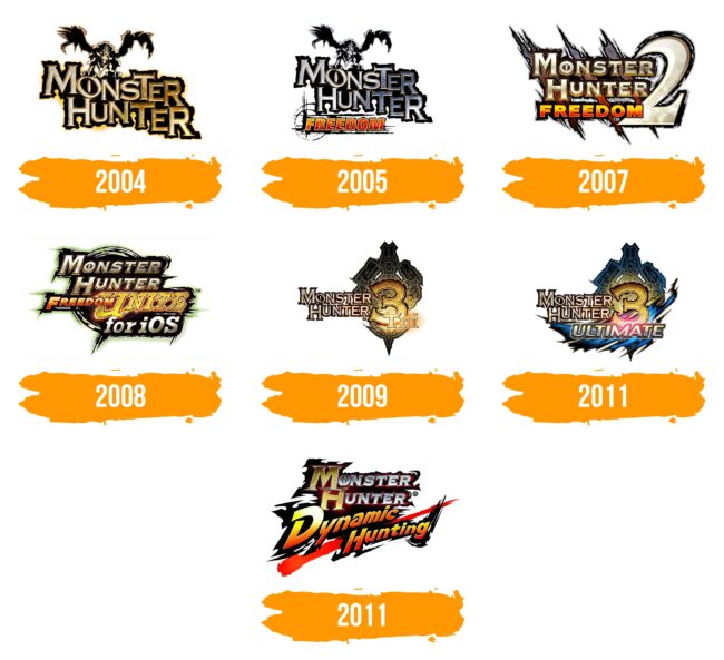 Monster Hunter Logo Histoire