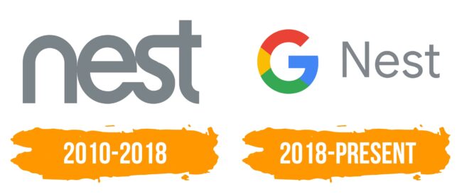 Nest Logo Histoire