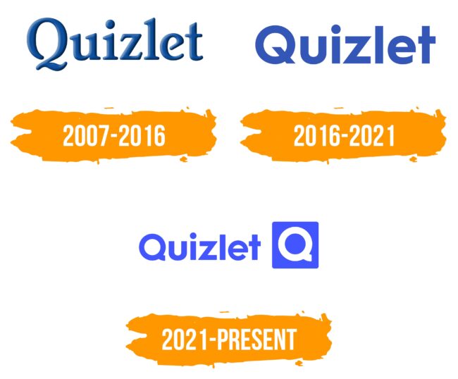 Quizlet Logo Histoire