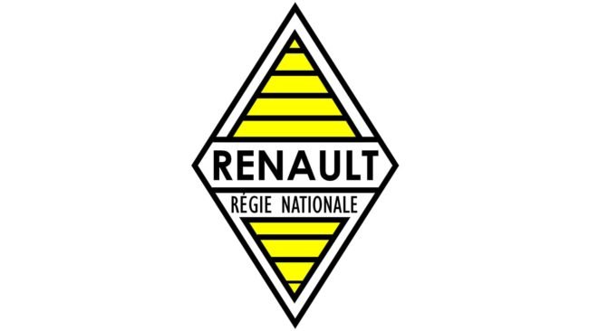 Renault Logo 1946-1958