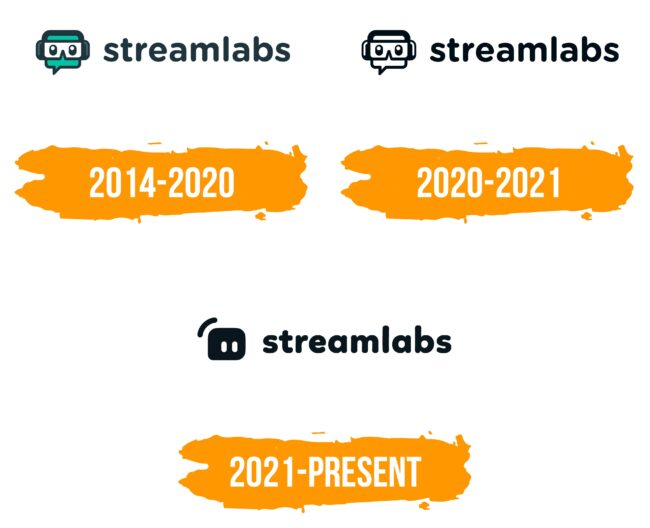 Streamlabs Logo Histoire