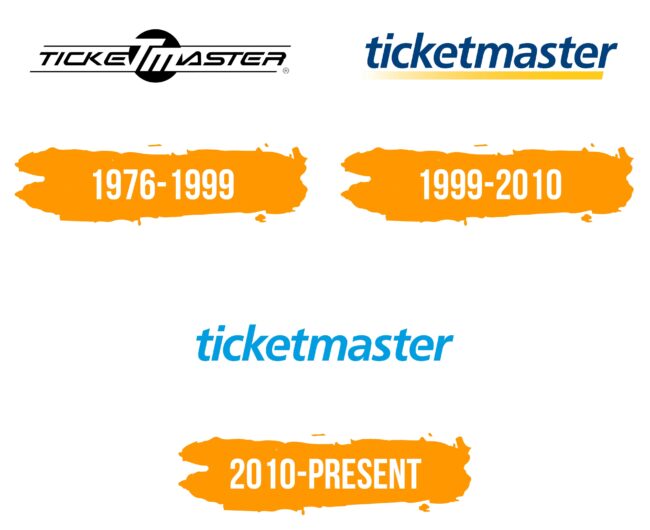 Ticketmaster Logo Histoire