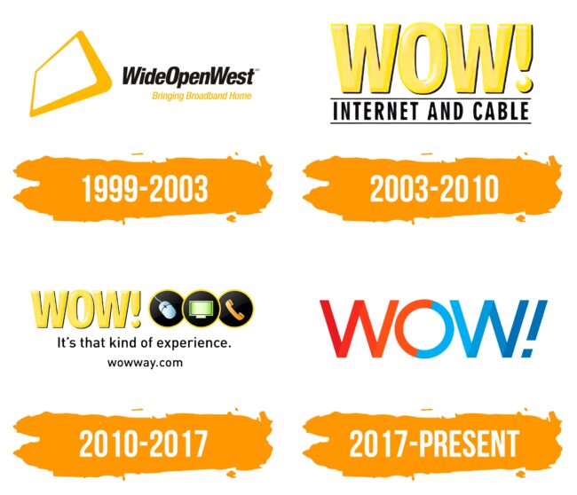 Wide Open West (WOW) Logo Histoire