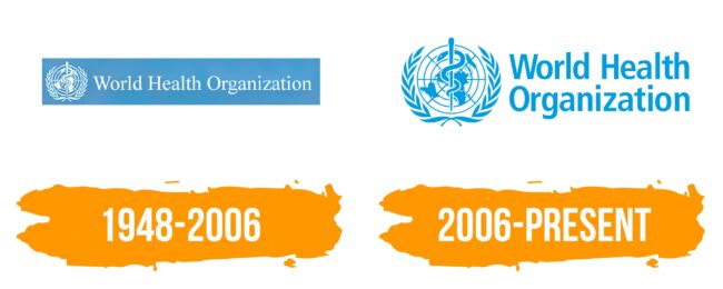 World Health Organization Logo Histoire