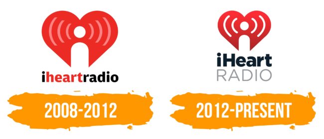 iHeartRadio Logo Histoire