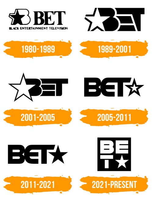 BET Logo Histoire