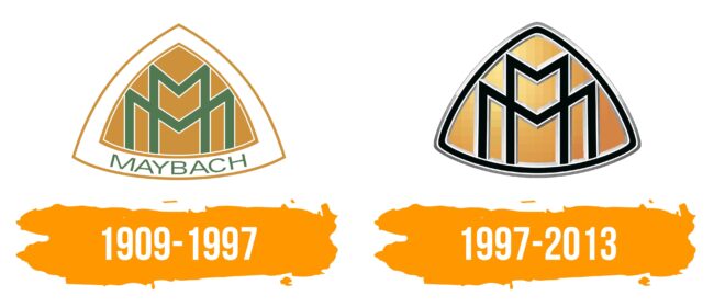 Maybach Logo Histoire