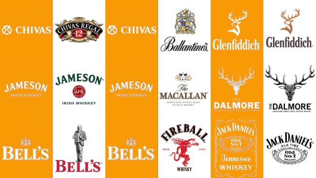 Top 10 des logos de whisky