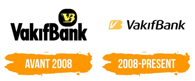 VakifBank Logo Histoire