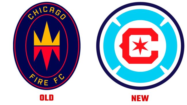 Chicago Fire FC Ancien et du Nouveau Logo (histoire)
