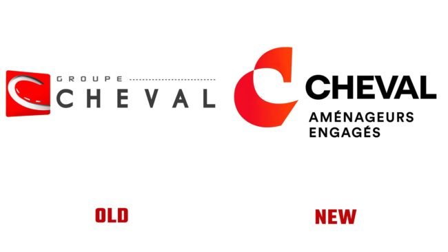 Groupe Cheval Ancien et du Nouveau Logo (histoire)