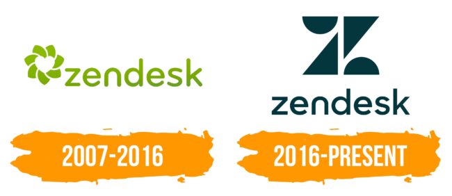 Zendesk Logo Histoire