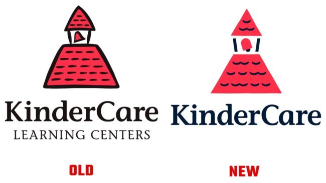 KinderCare Ancien et du Nouveau Logo (histoire)