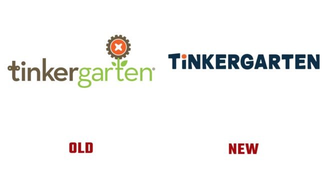TinkerGarten Ancien et du Nouveau Logo (histoire)