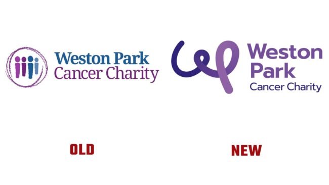 Weston Park Cancer Charity Ancien et du Nouveau Logo (histoire)
