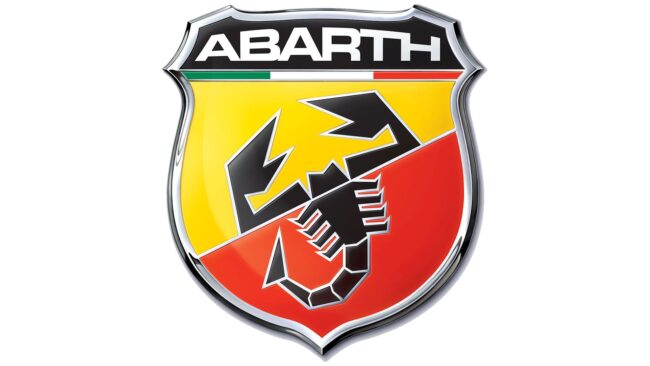 Abarth Logo 2007-present