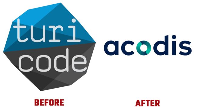 Acodis Avant et Après Logo (histoire)