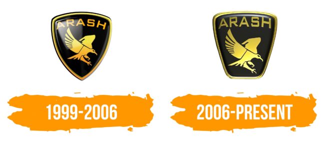 Arash Logo Histoire