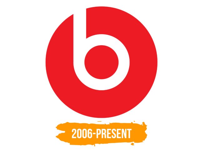 Beats Logo Histoire