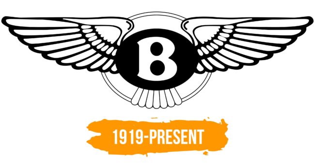 Bentley Logo Histoire
