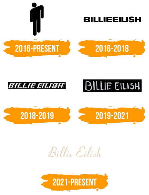 Billie Eilish Logo Histoire