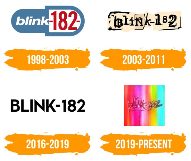 Blink 182 Logo Histoire