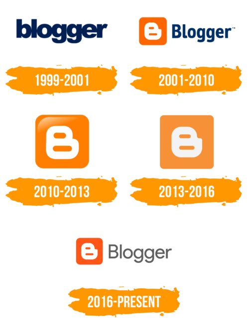 Blogger Logo Histoire