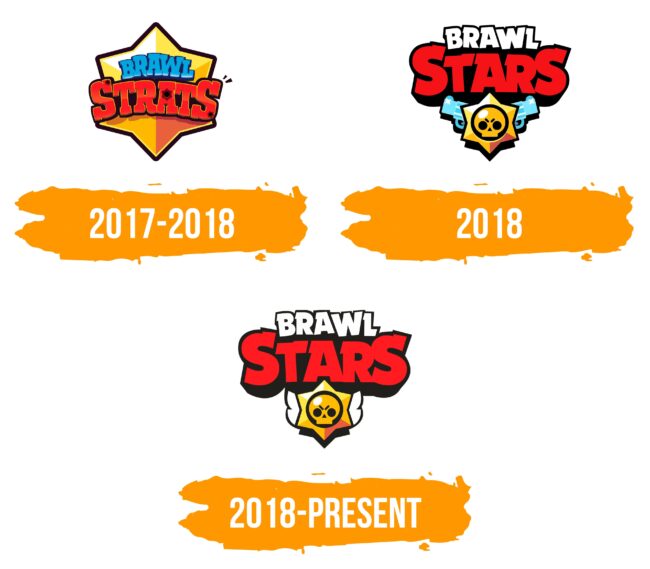 Brawl Stars Logo Histoire