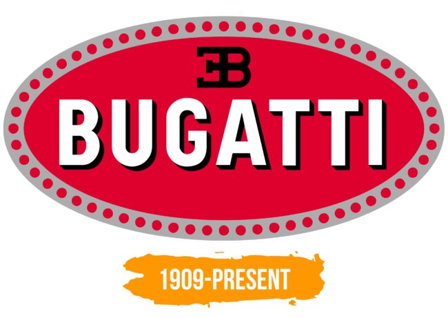Bugatti Logo Histoire