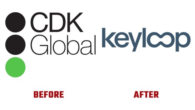 CDK Global and Keyloop Avant et Après Logo