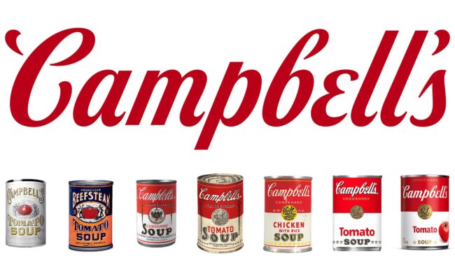 Campbells Nouveau Logo