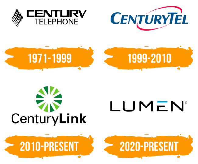 CenturyLink Logo Histoire
