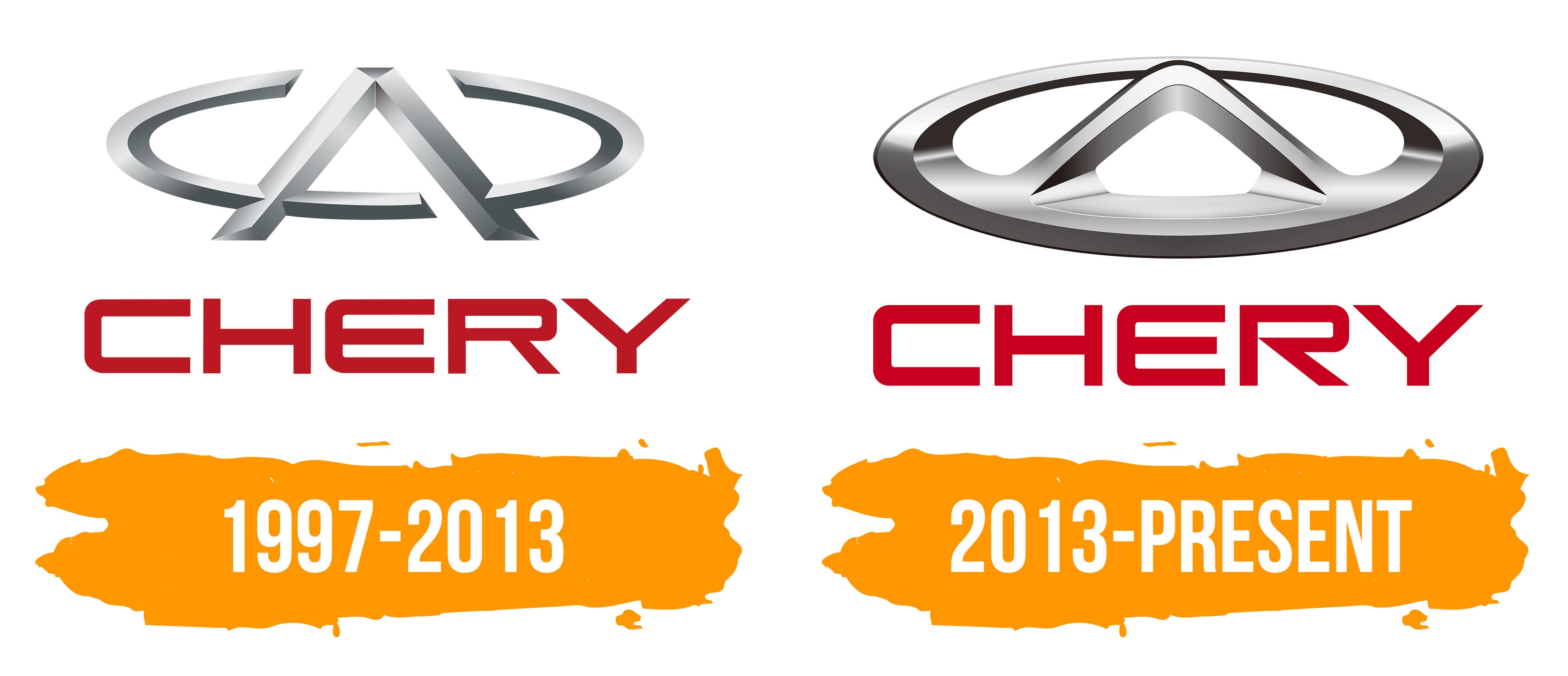 Chery Car Battery Replacement Malaysia (in 30 Min) - Free Delivery &  Installation