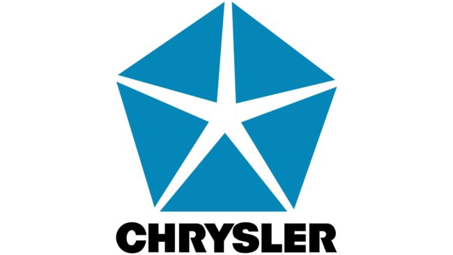 Chrysler Logo 1962-1993