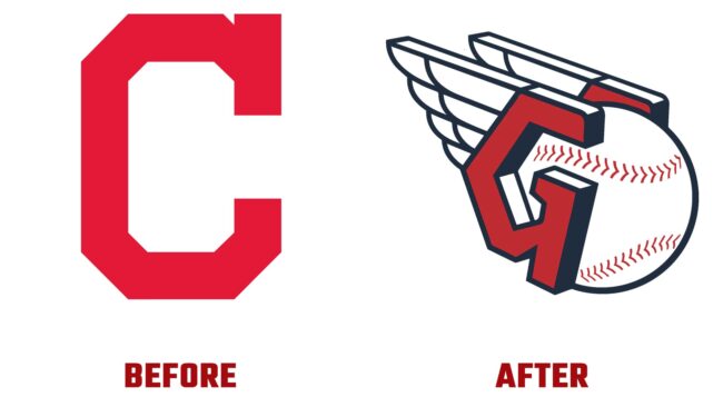 Cleveland Guardians Avant et Après Logo (histoire)