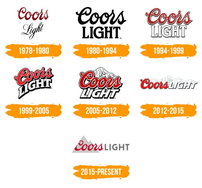 Coors Light Logo Histoire