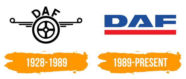 DAF Logo Histoire