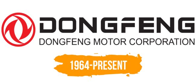 Dongfeng Logo Histoire