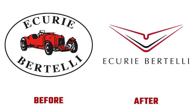 Ecurie Bertelli Avant et Après Logo (histoire)