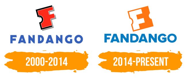 Fandango Logo Histoire