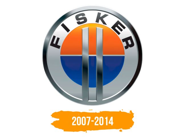 Fisker Logo Histoire